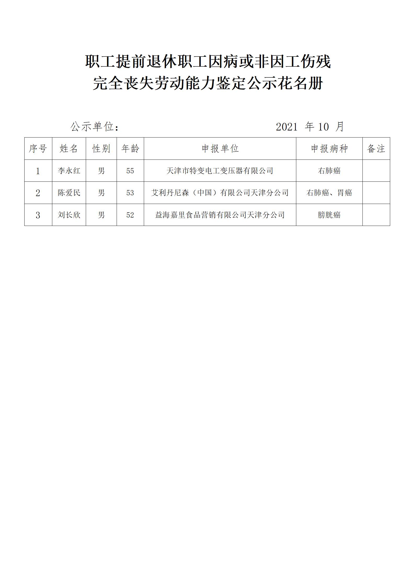 公示(2021.10.22)_02.jpg