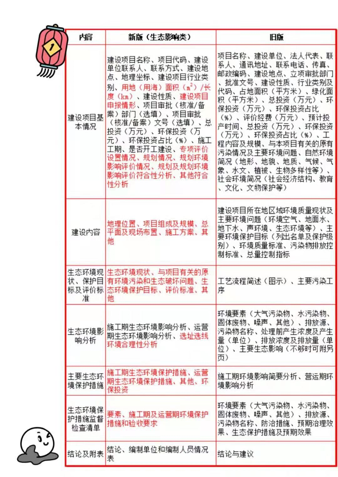 微信图片_20210317122814.png