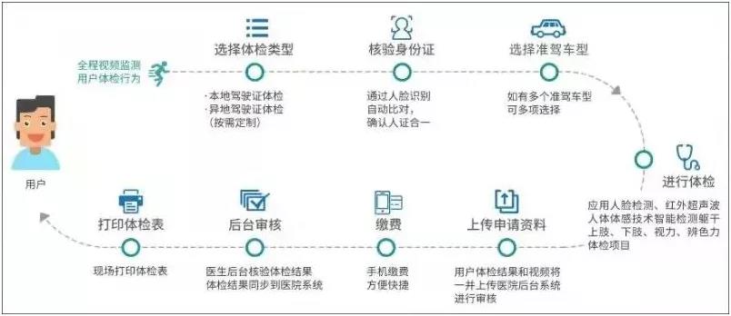 x2.jpg 图片