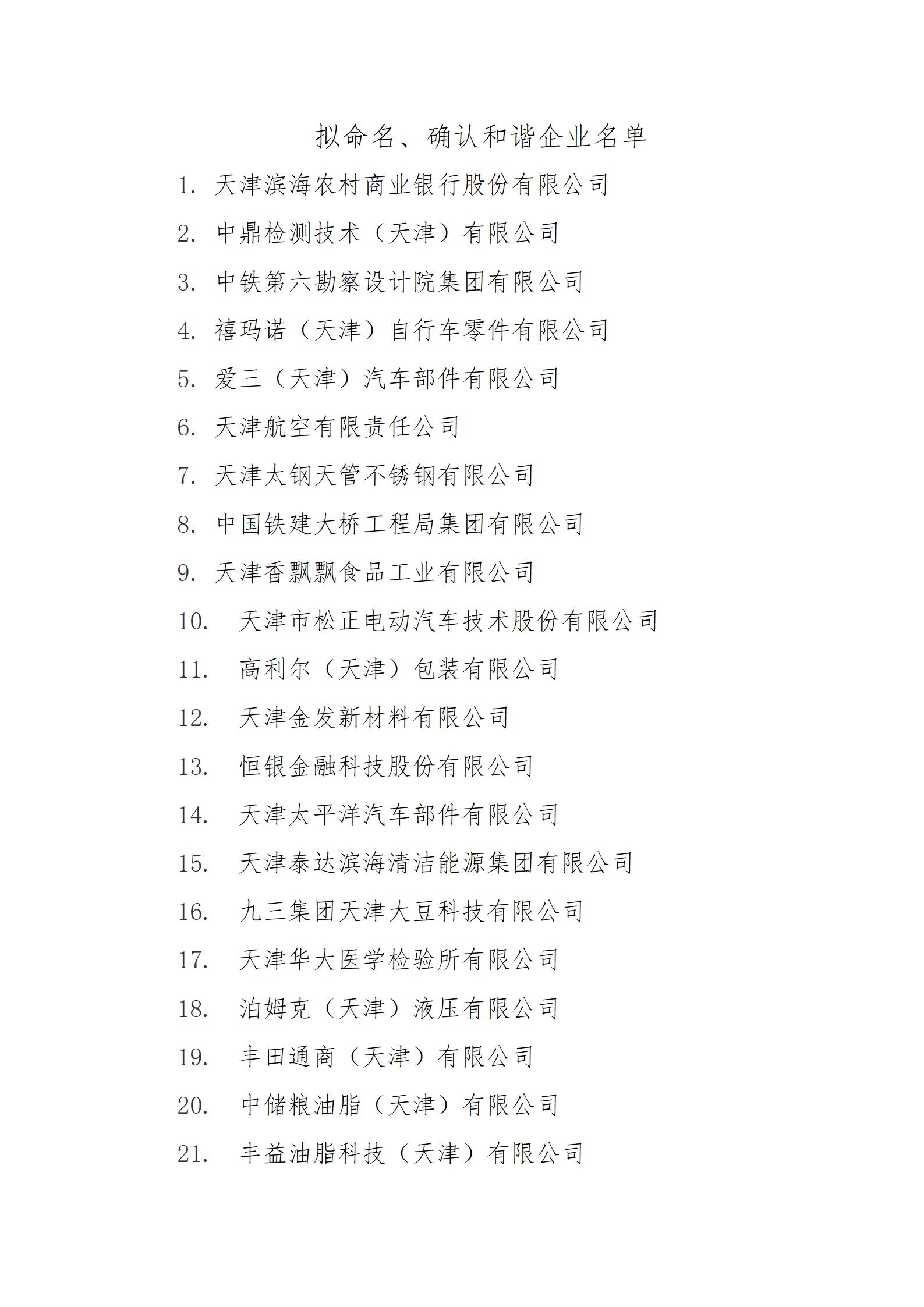 “保税区区级劳动关系和谐企业”拟命名、确认企业名单公示_02.jpg