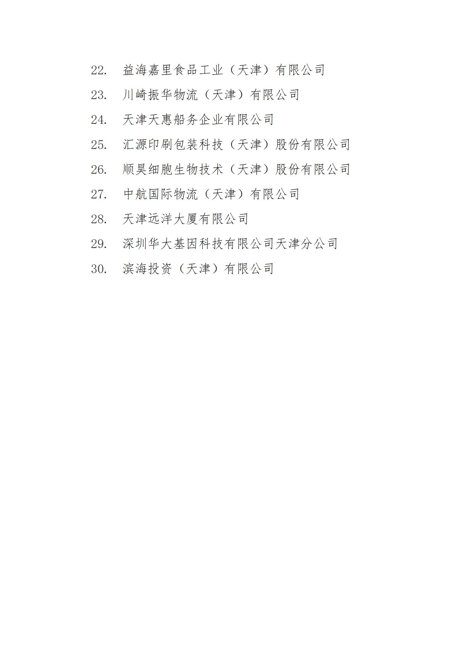 “保税区区级劳动关系和谐企业”拟命名、确认企业名单公示_03.jpg