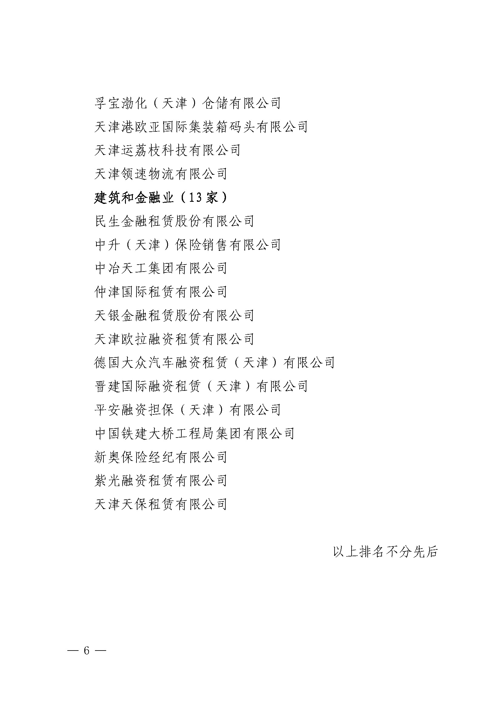 关于印发《天津港保税区2021年度优秀贡献企业》的通知_页面_05.jpg