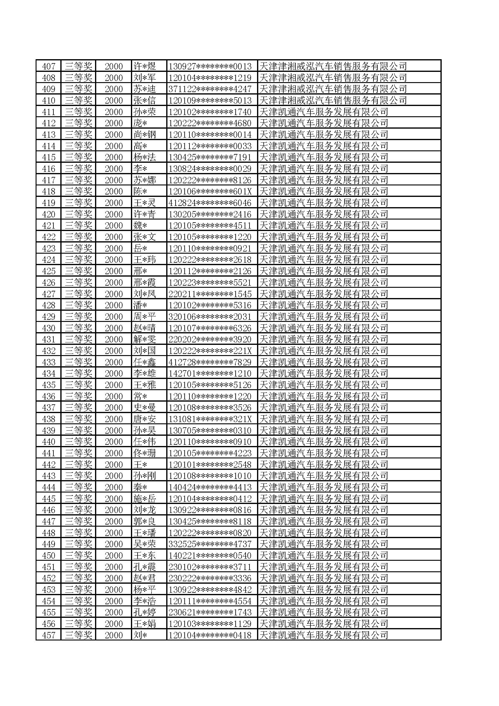 附件:2022年天津港保税区津乐购购车抽奖活动公示名单_页面_09.png
