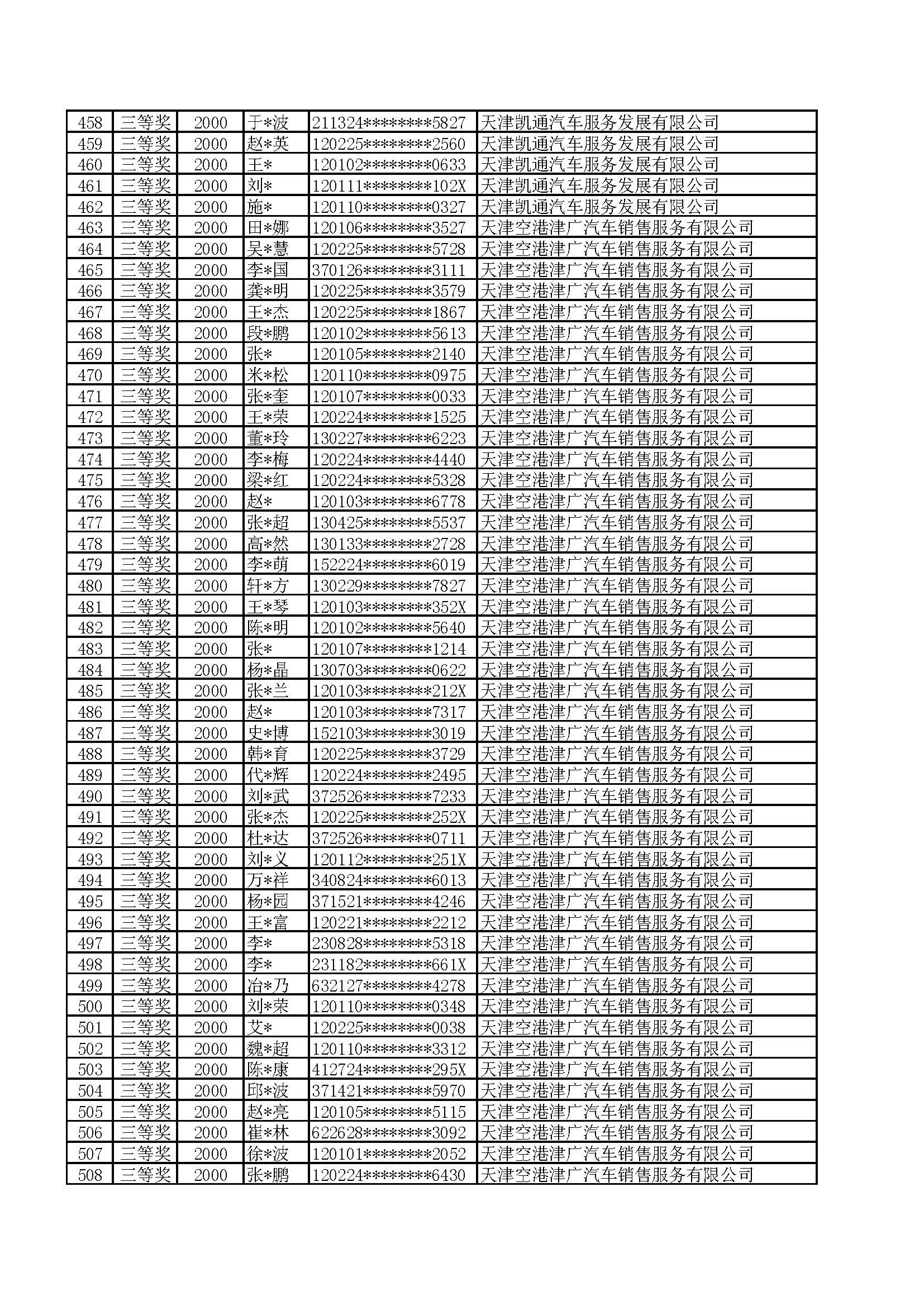 附件:2022年天津港保税区津乐购购车抽奖活动公示名单_页面_10.png