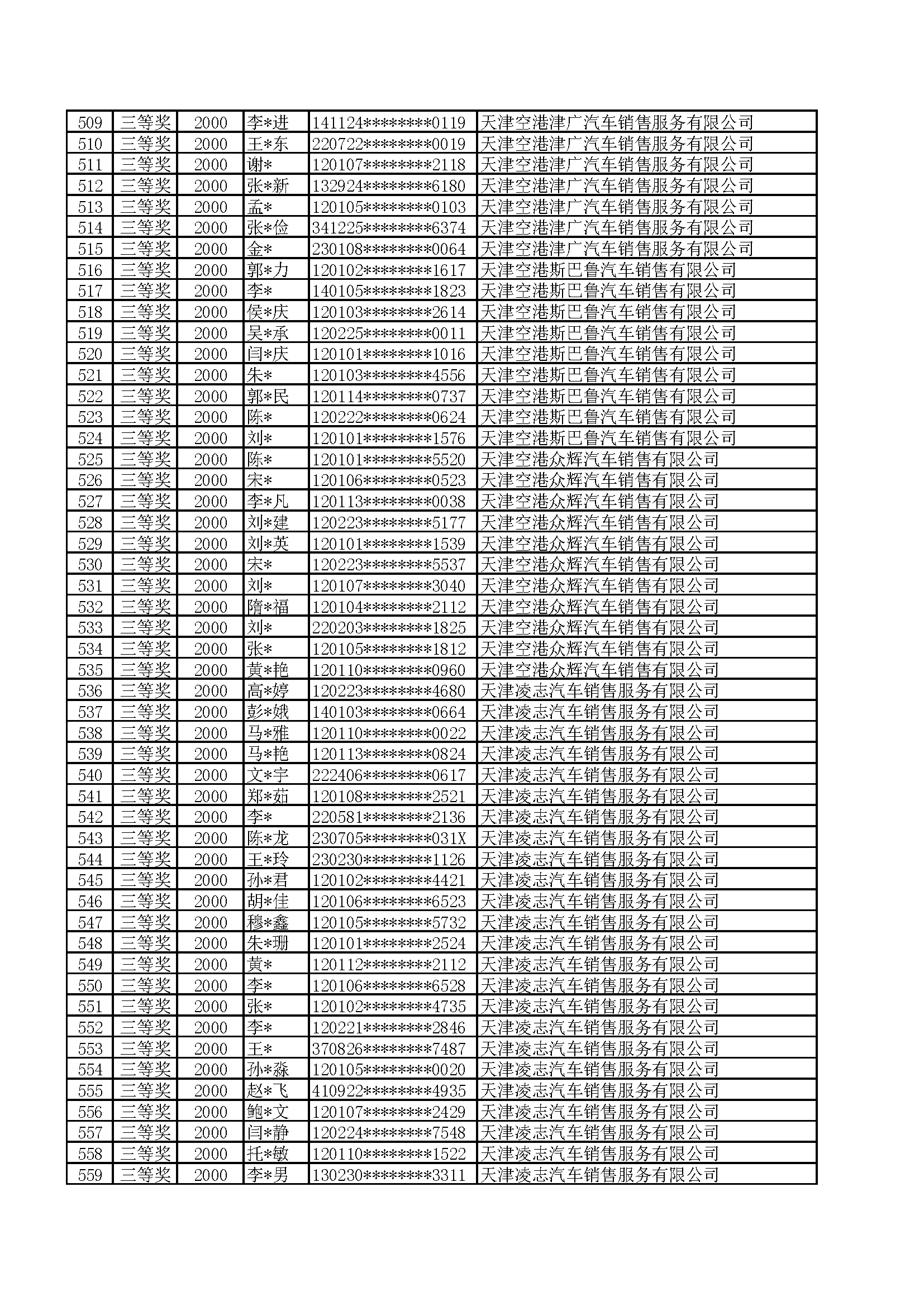 附件:2022年天津港保税区津乐购购车抽奖活动公示名单_页面_11.png