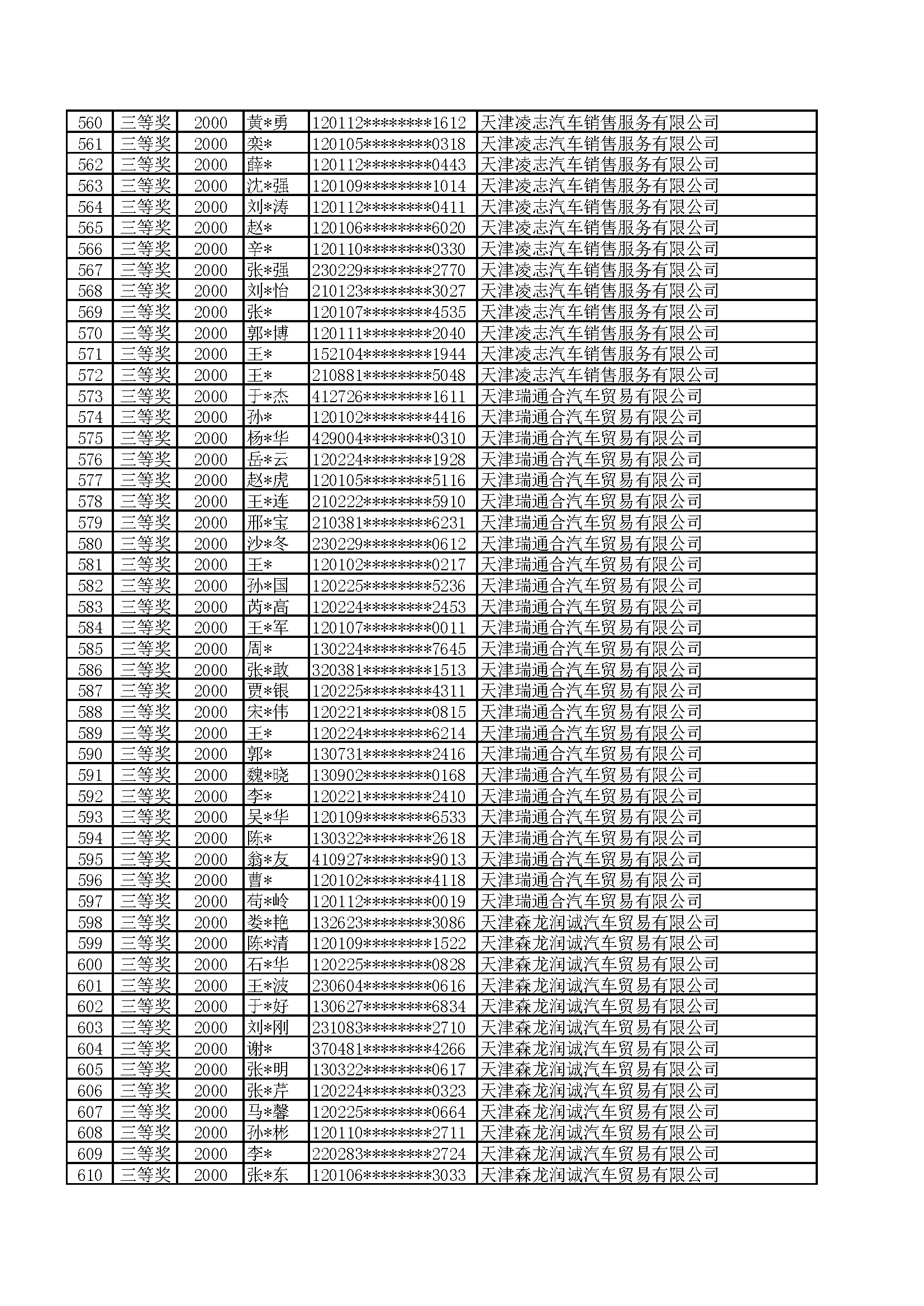 附件:2022年天津港保税区津乐购购车抽奖活动公示名单_页面_12.png