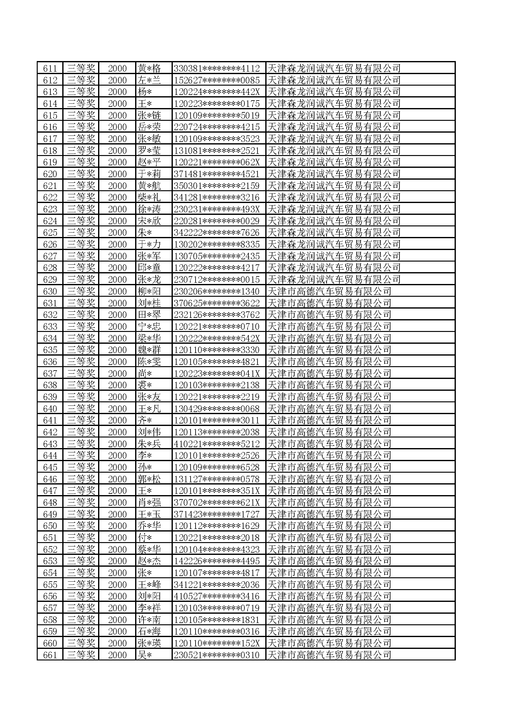 附件:2022年天津港保税区津乐购购车抽奖活动公示名单_页面_13.png