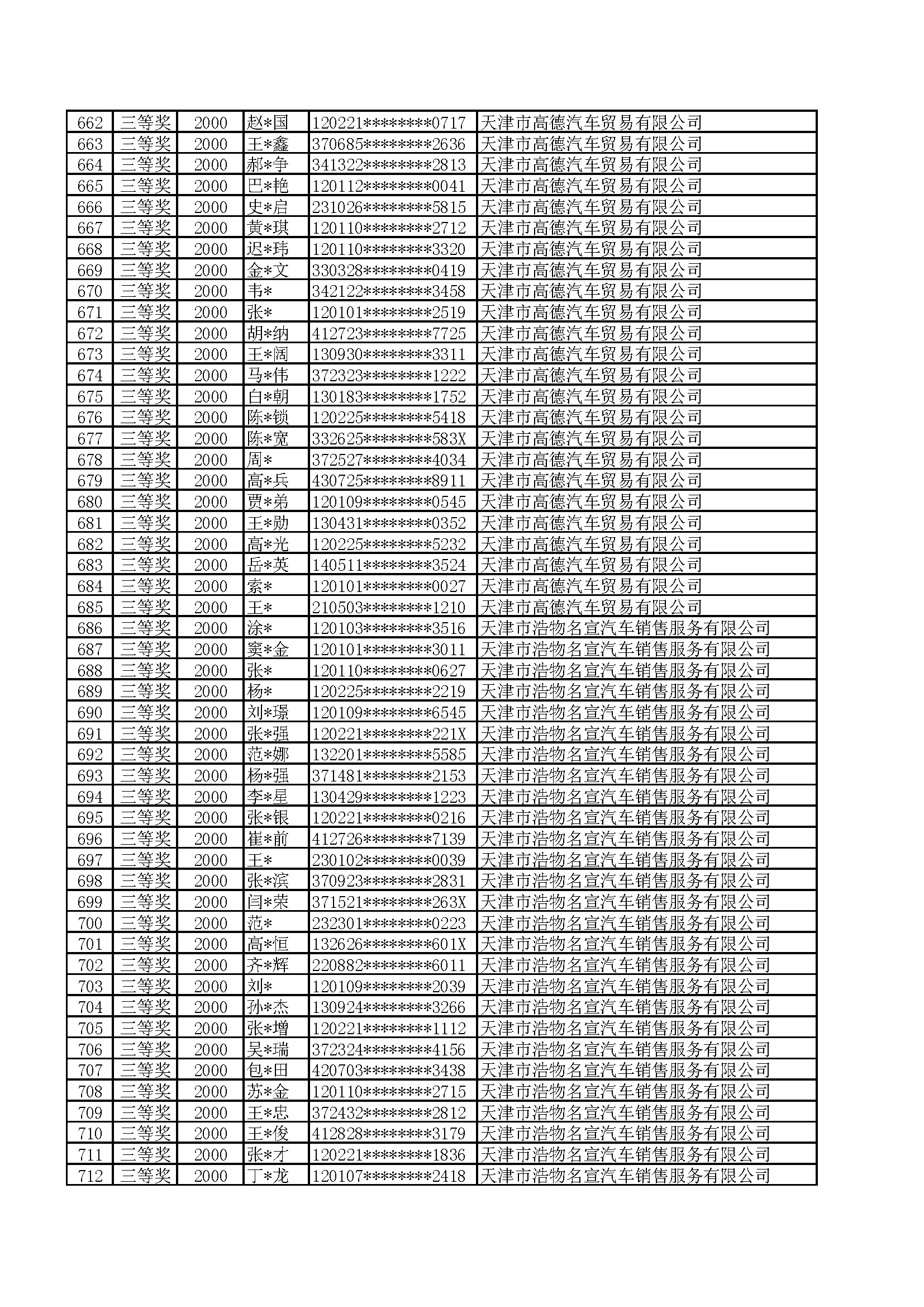 附件:2022年天津港保税区津乐购购车抽奖活动公示名单_页面_14.png