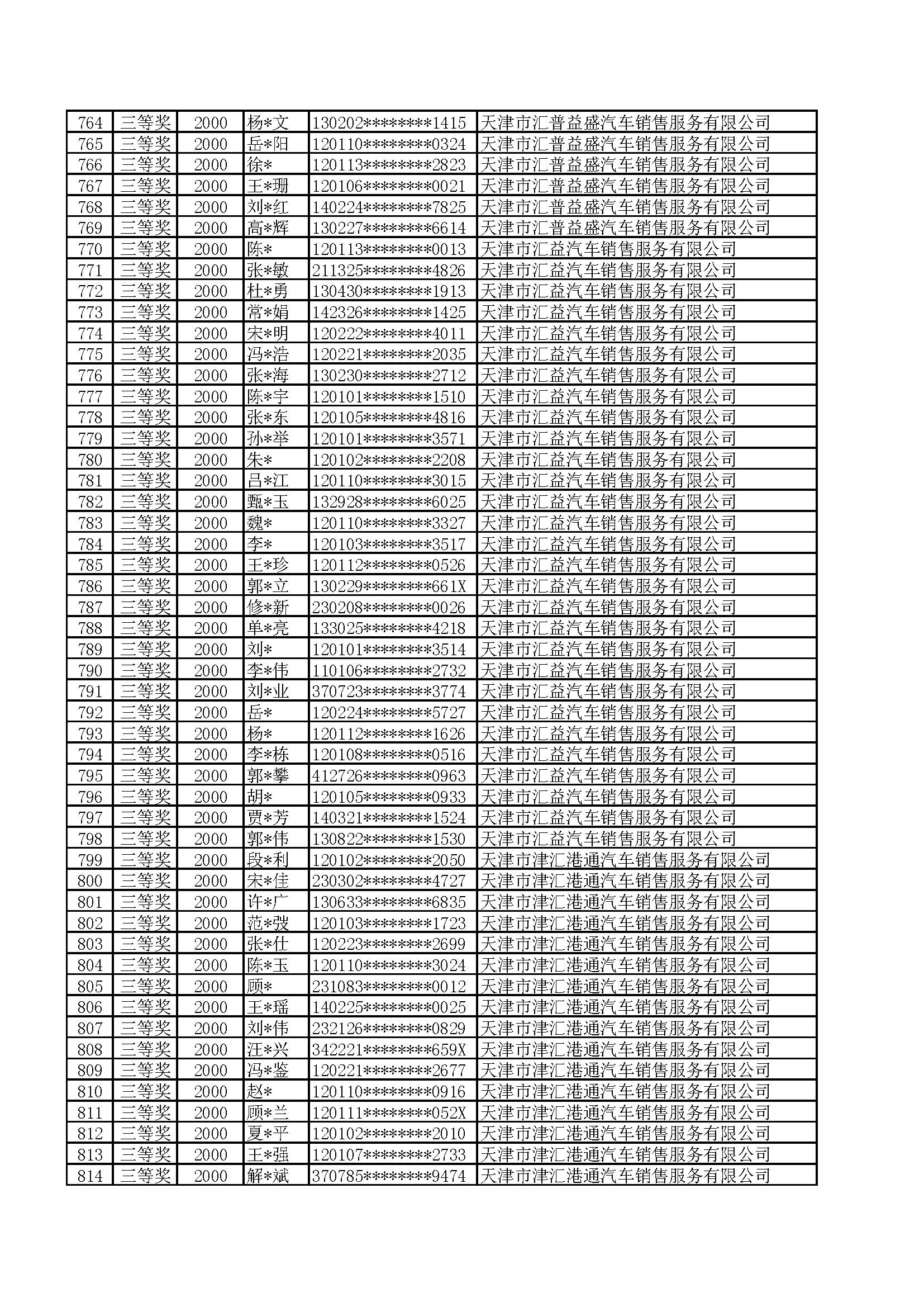 附件:2022年天津港保税区津乐购购车抽奖活动公示名单_页面_16.png