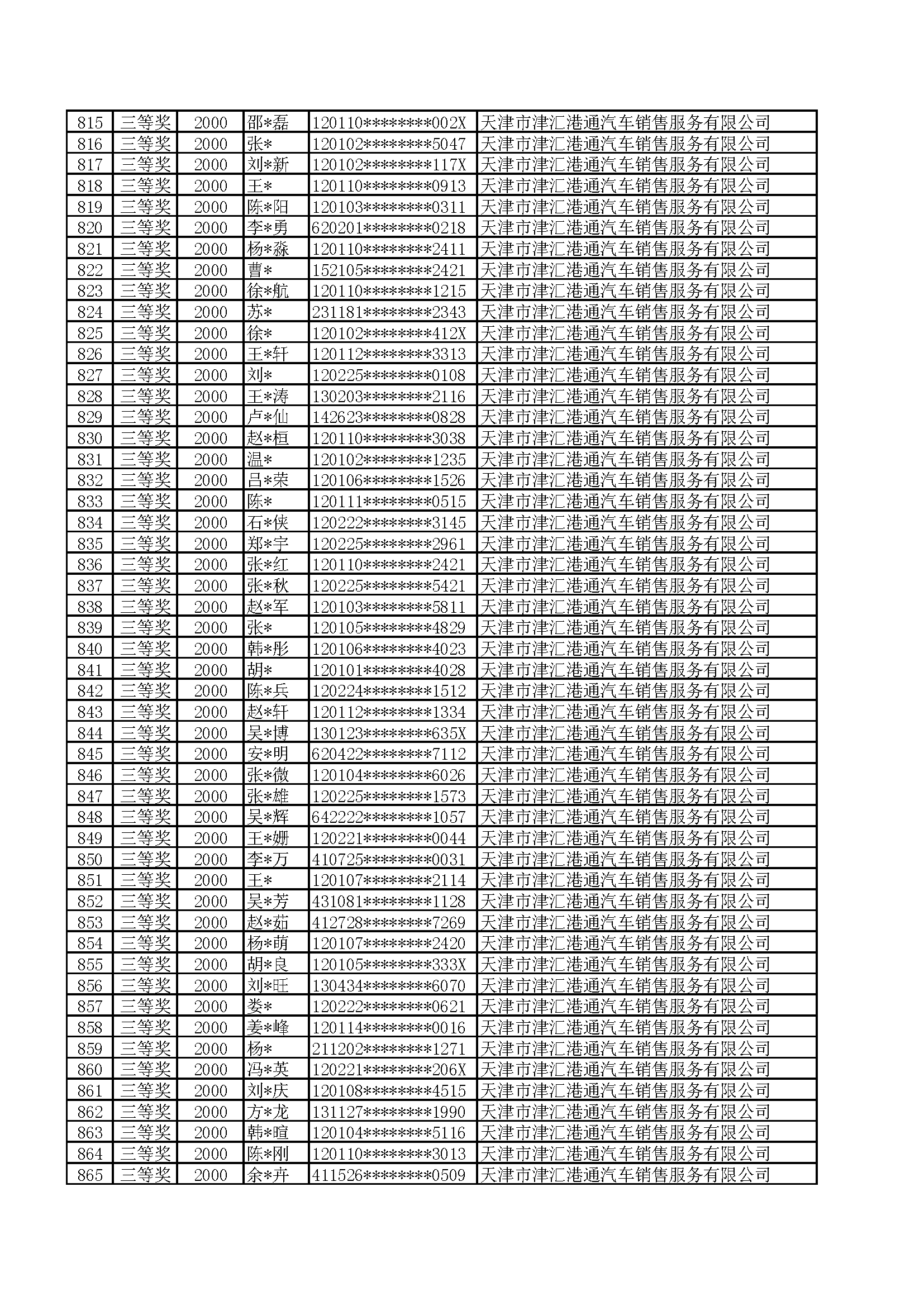 附件:2022年天津港保税区津乐购购车抽奖活动公示名单_页面_17.png
