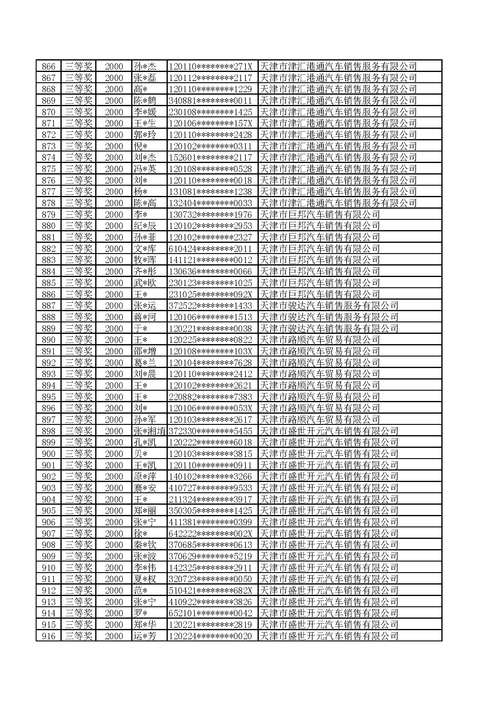 附件:2022年天津港保税区津乐购购车抽奖活动公示名单_页面_18.png