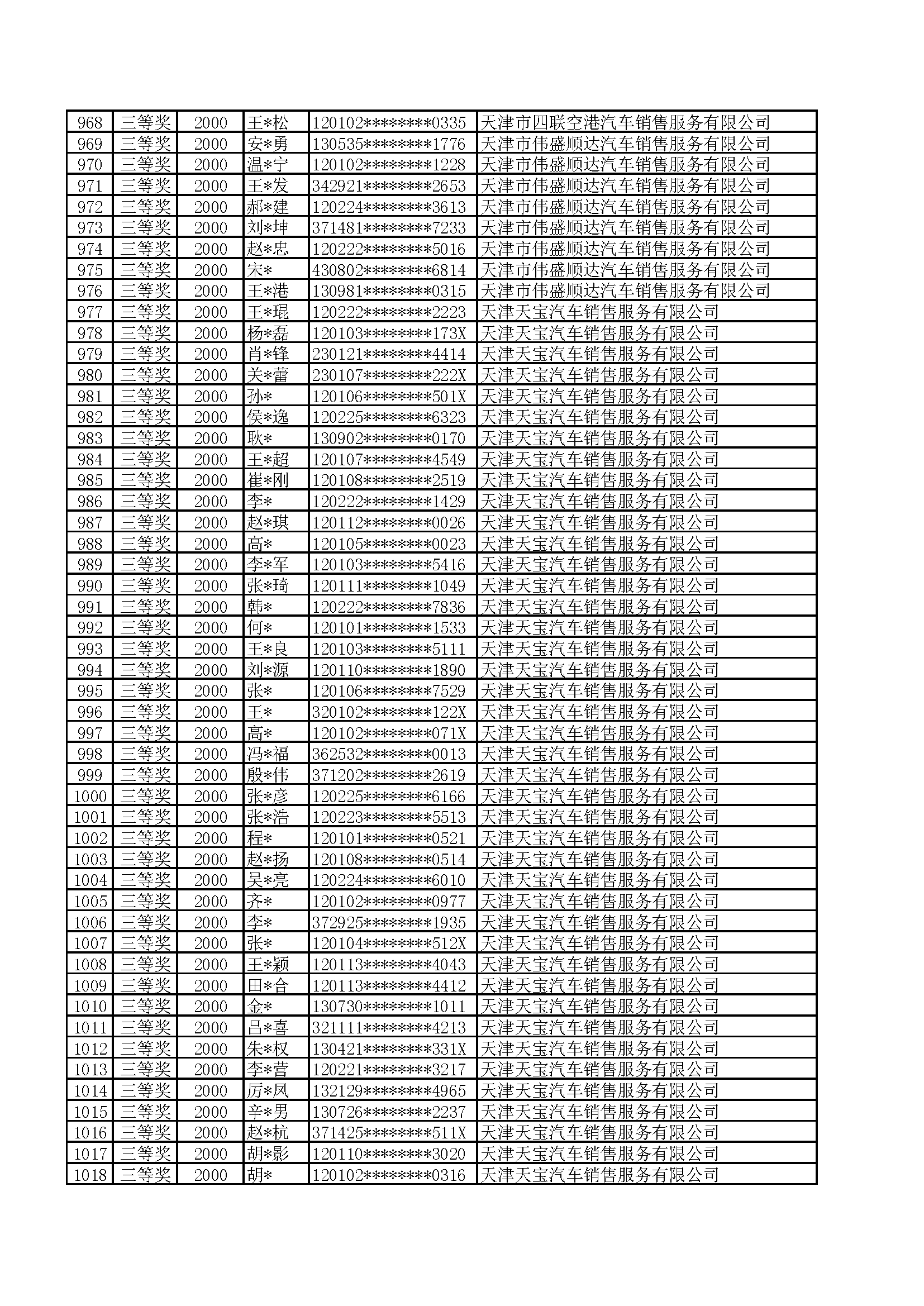 附件:2022年天津港保税区津乐购购车抽奖活动公示名单_页面_20.png