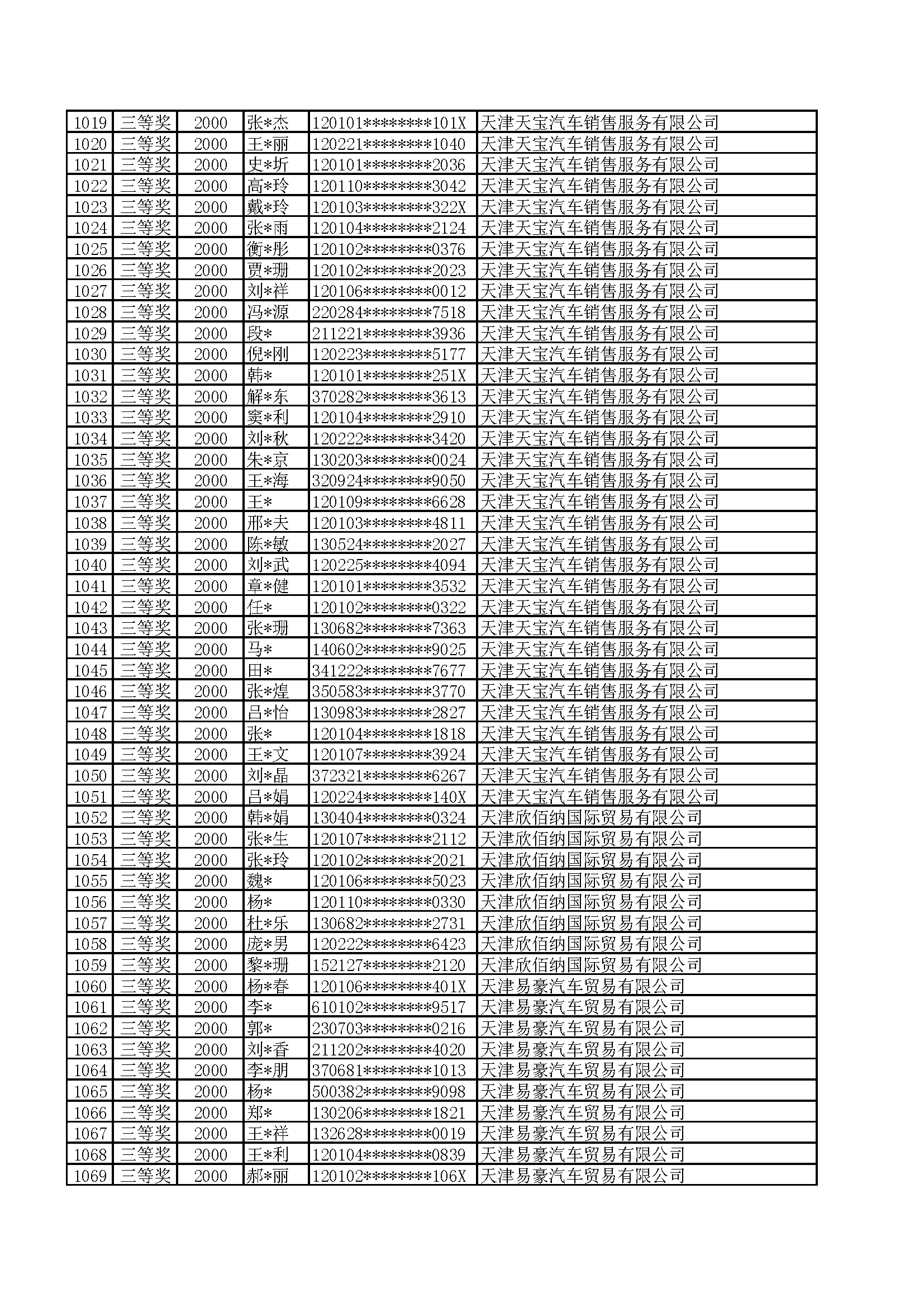 附件:2022年天津港保税区津乐购购车抽奖活动公示名单_页面_21.png