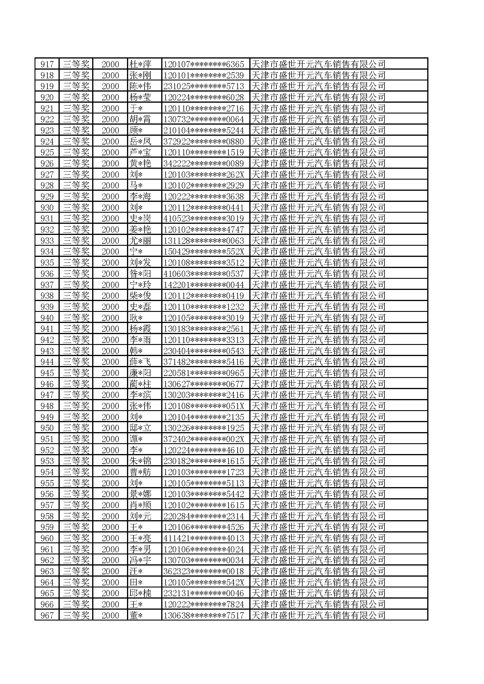 附件:2022年天津港保税区津乐购购车抽奖活动公示名单_页面_19.png