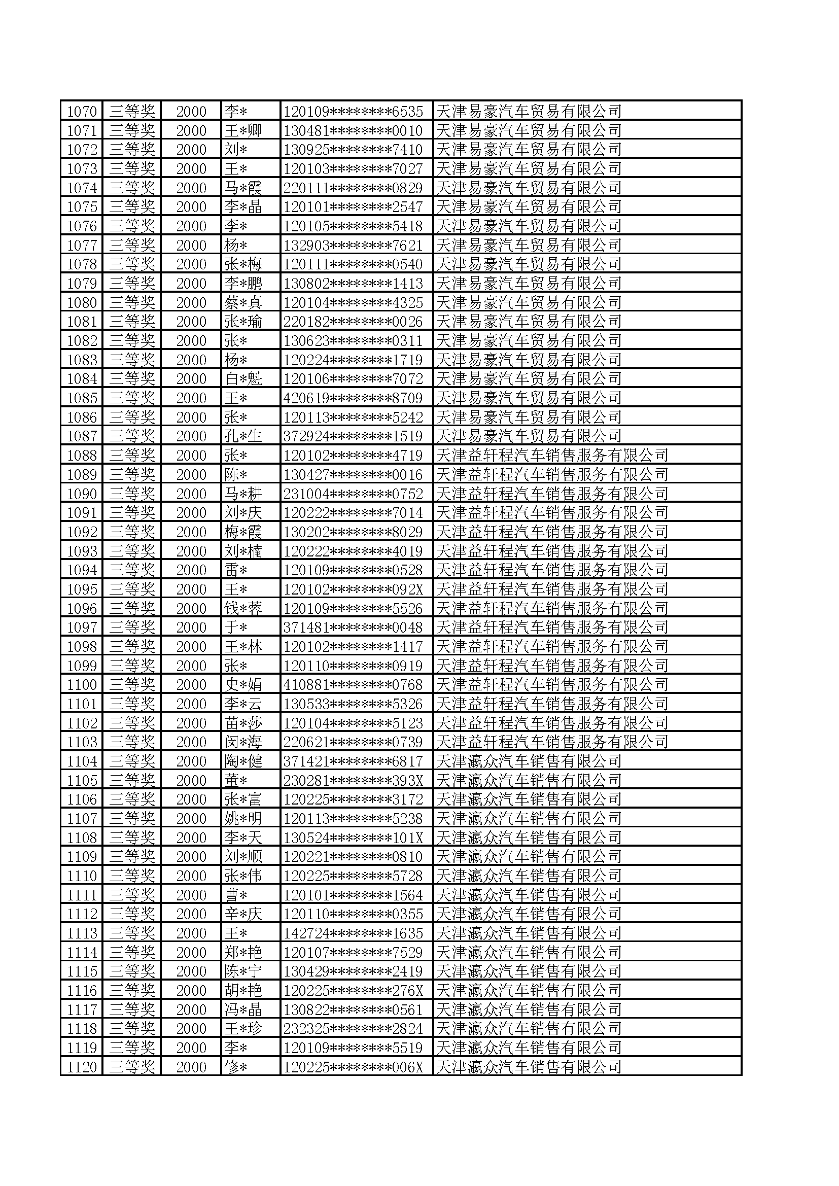 附件:2022年天津港保税区津乐购购车抽奖活动公示名单_页面_22.png