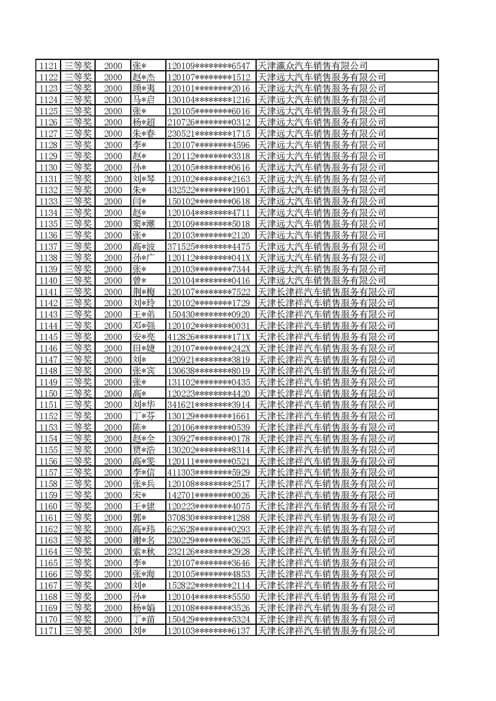 附件:2022年天津港保税区津乐购购车抽奖活动公示名单_页面_23.png