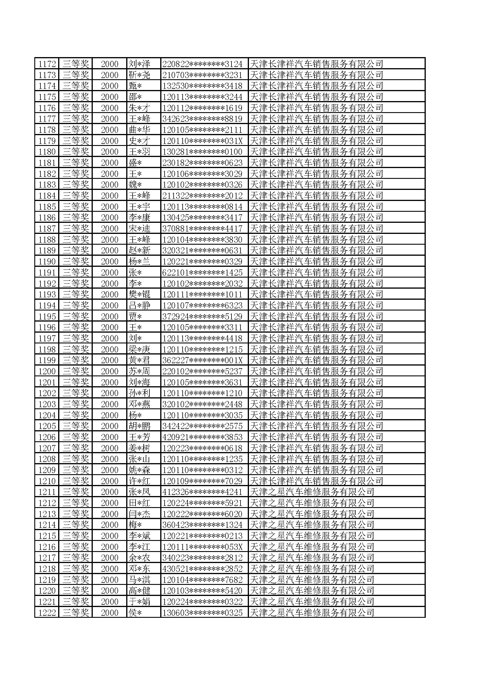 附件:2022年天津港保税区津乐购购车抽奖活动公示名单_页面_24.png