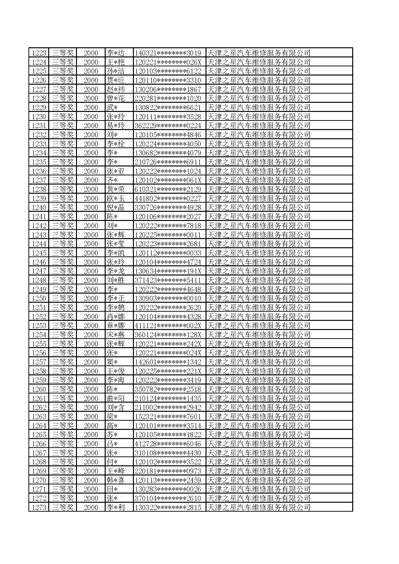 附件:2022年天津港保税区津乐购购车抽奖活动公示名单_页面_25.png