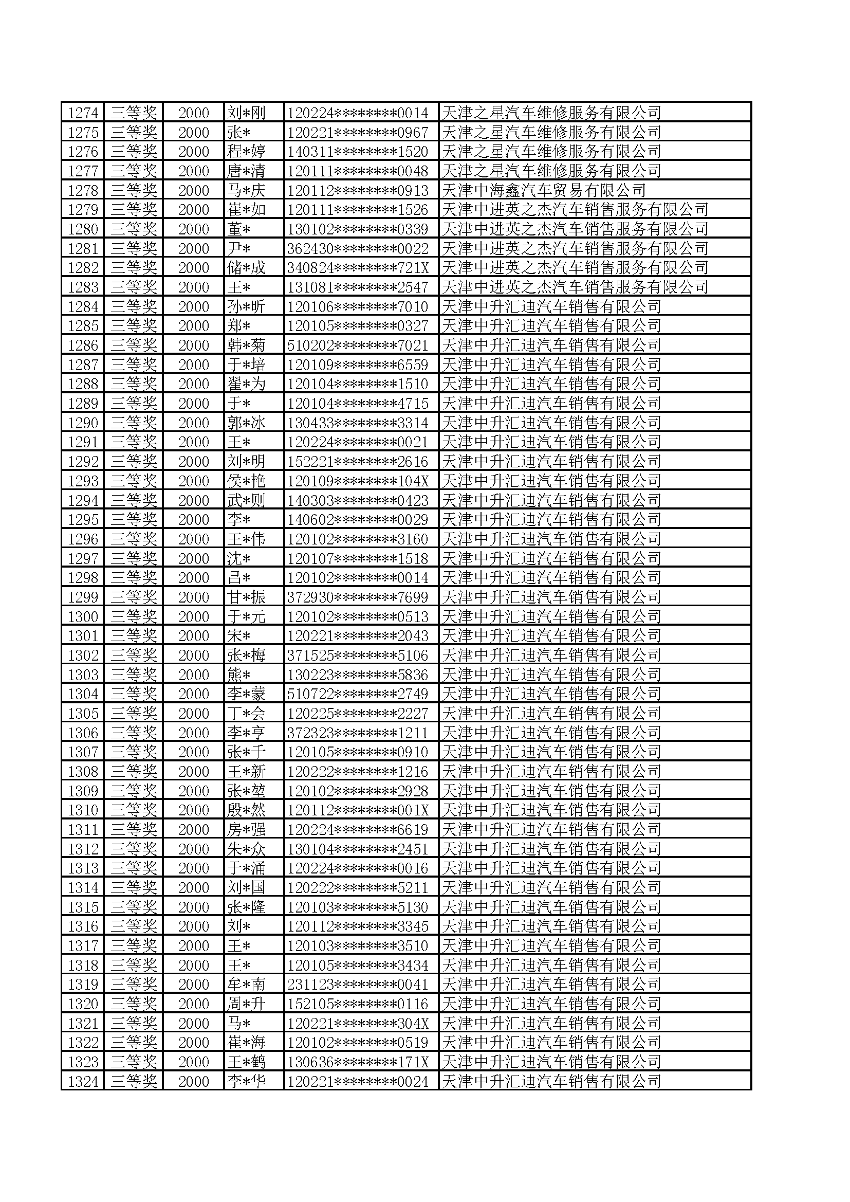 附件:2022年天津港保税区津乐购购车抽奖活动公示名单_页面_26.png