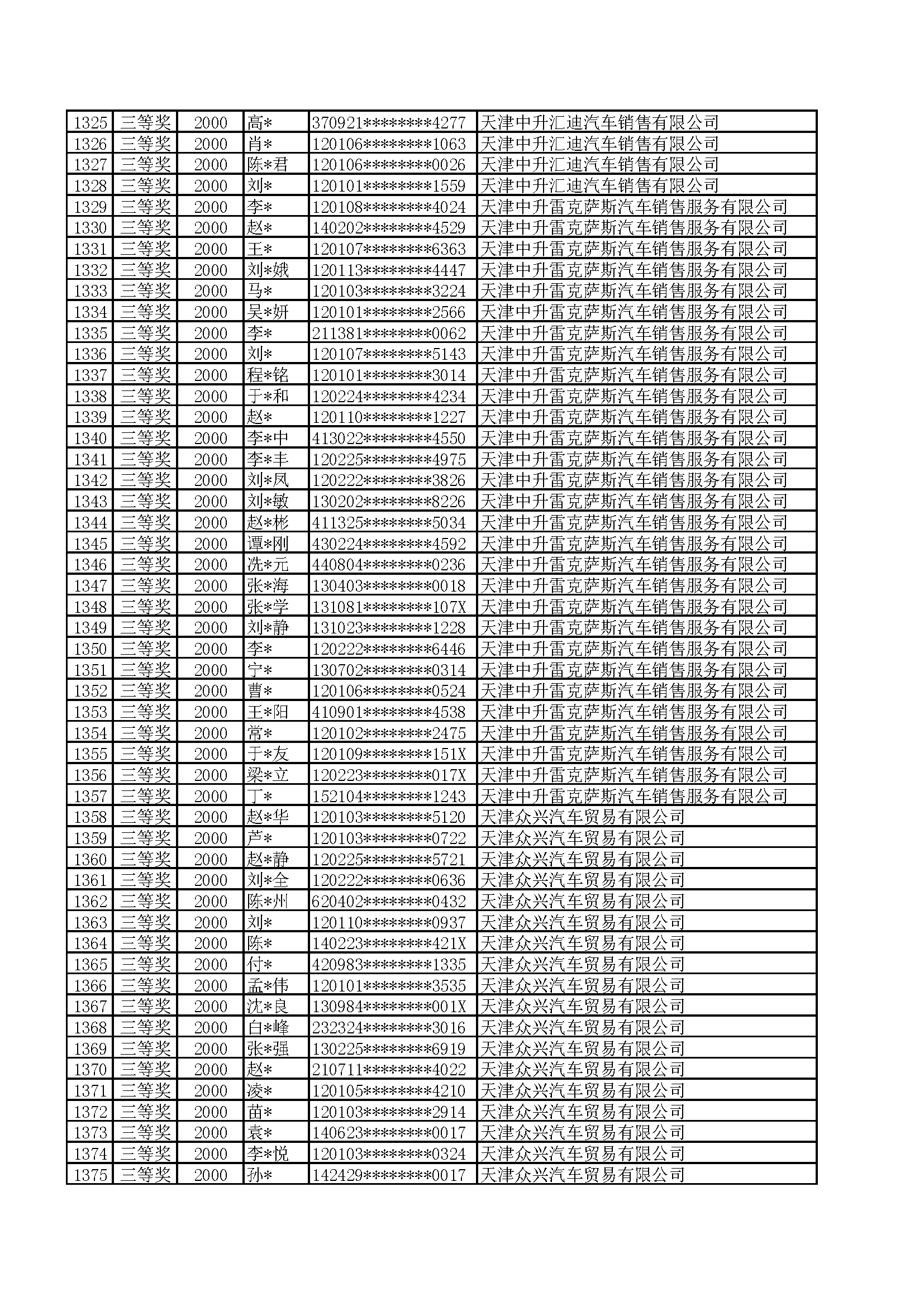 附件:2022年天津港保税区津乐购购车抽奖活动公示名单_页面_27.png
