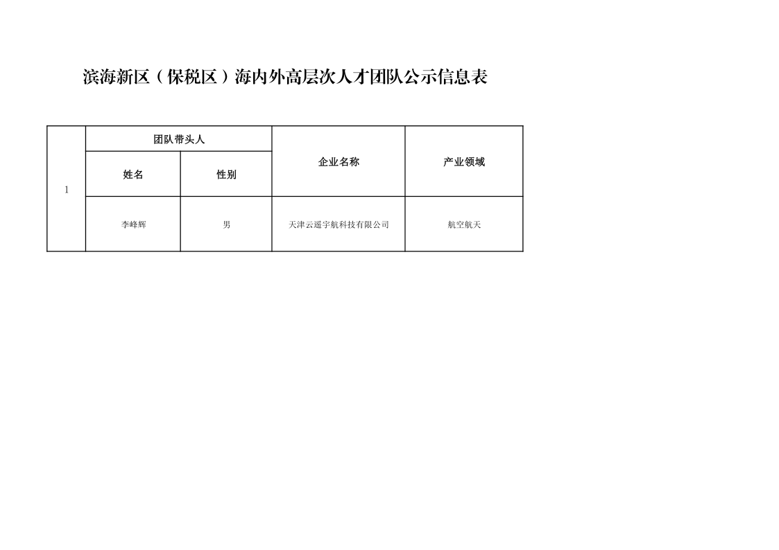 团队公示.png