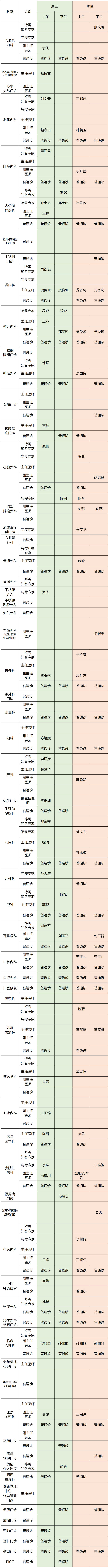 周三.png