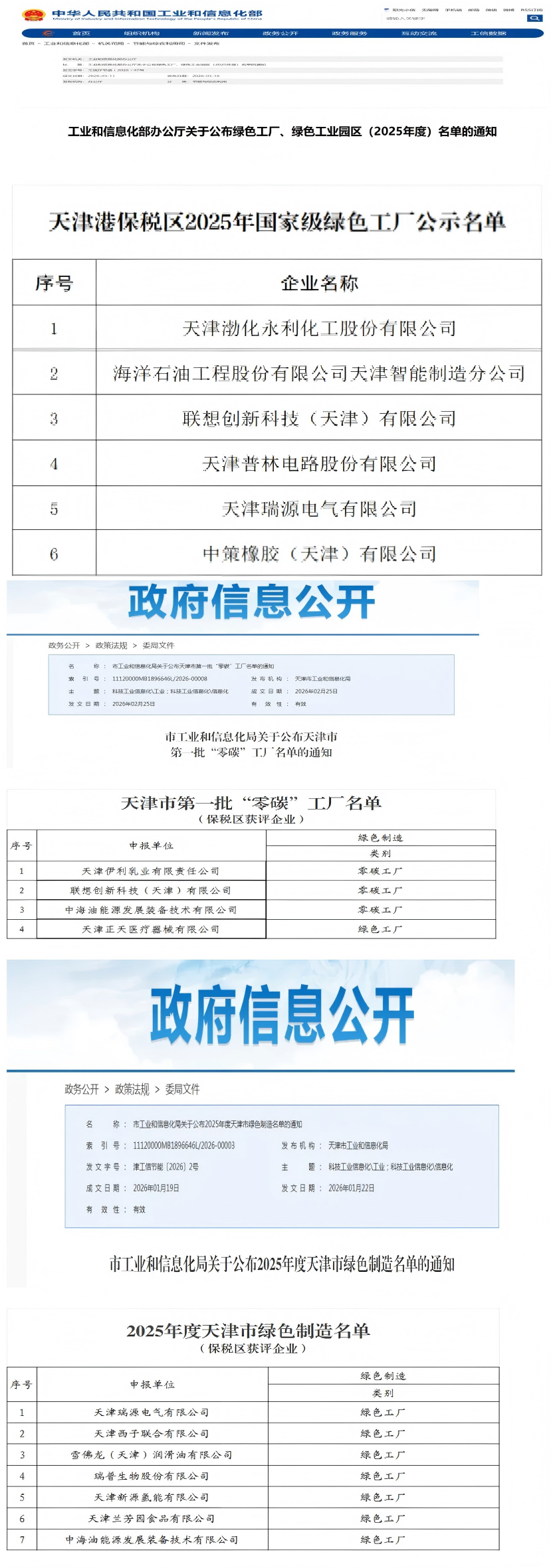 保税荣誉 _ 保税区绿色制造标杆建设成效显著.png